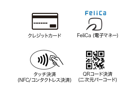 クレジットカード FeliCa（電子マネー）タッチ決裁